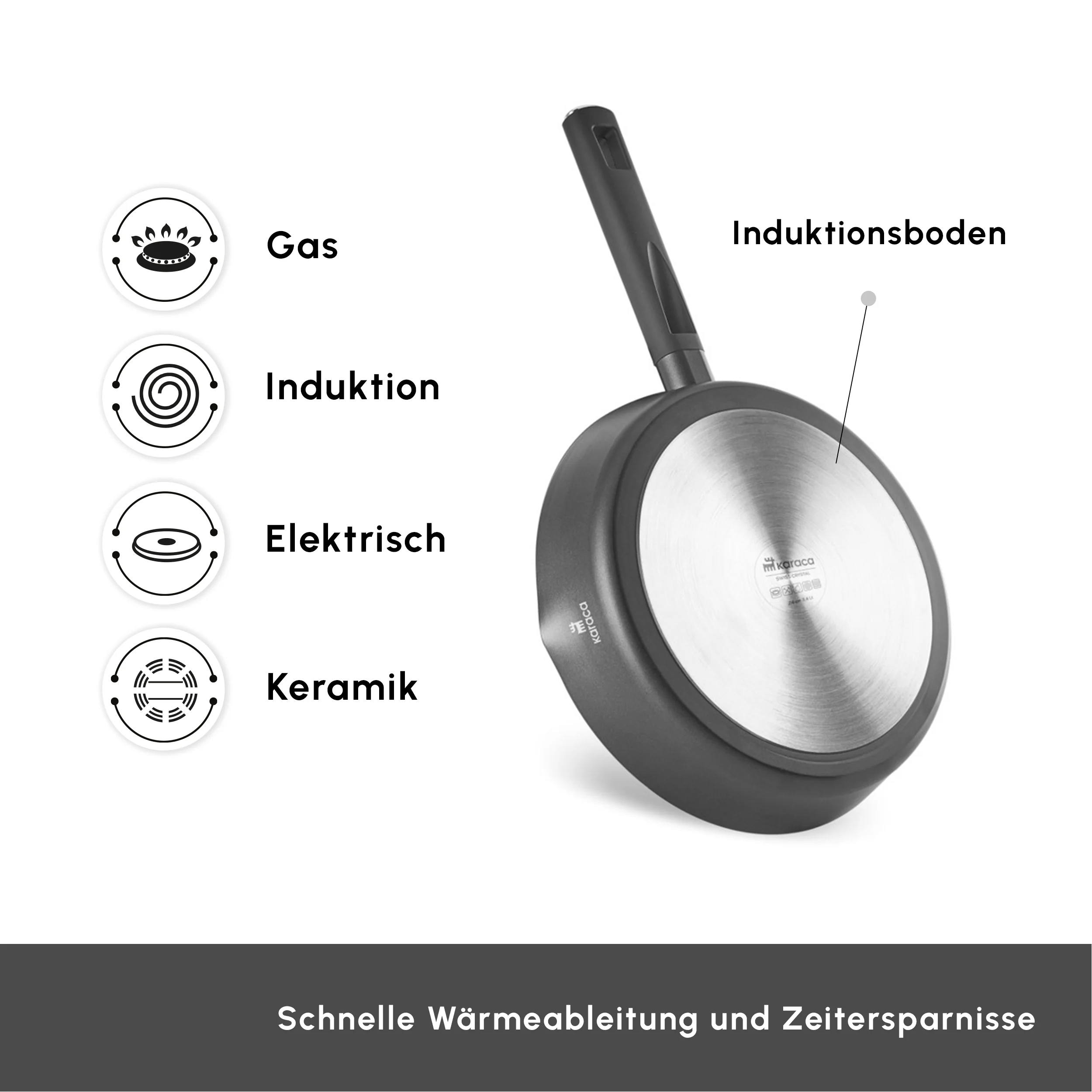 Karaca Swiss Crystal Midnight Keramik Kochgeschirr-Set 6-teilig – Bild 3